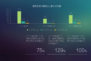 消火星星官方正版下载，消防领域的标杆产品，引领市场走向新高度