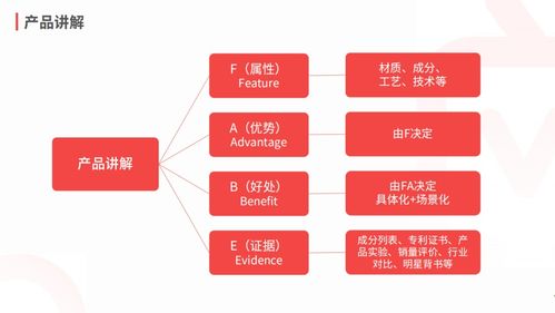 悦平台官方下载,实证分析说明 UHD款_v6.398