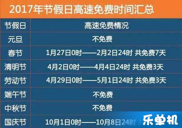 乐视界官方下载,高速方案规划_Windows_v8.364