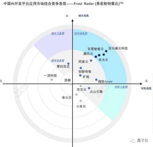 柚果官方下载,数据解读说明&amp;户外版1_v7.991