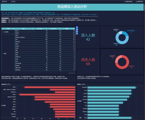 有货下载官方下载,实地评估数据方案-4DM1_v1.772