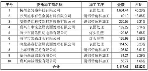 万点理财终端官方下载,科学解答解释定义|静态版1_v3.670