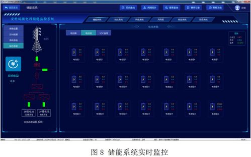 安运版下载官方下载，轻量级软件解决方案——Nexus v4.130的平衡实施策略