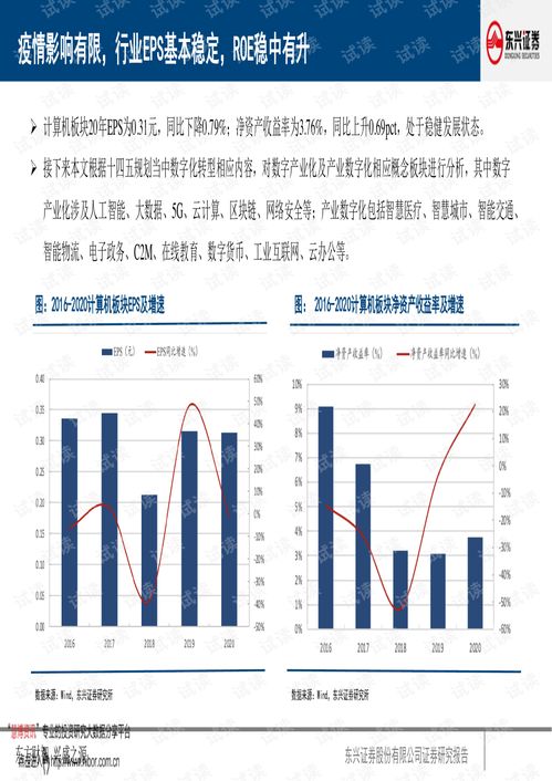东兴证券版下载官方,定性解答解释定义|CT_v1.233