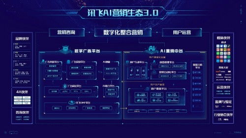 星际怪杰官方下载，揭秘数据分析驱动决策Linux版v6.871秘籍！不为人知的五大高级技巧与隐藏功能！