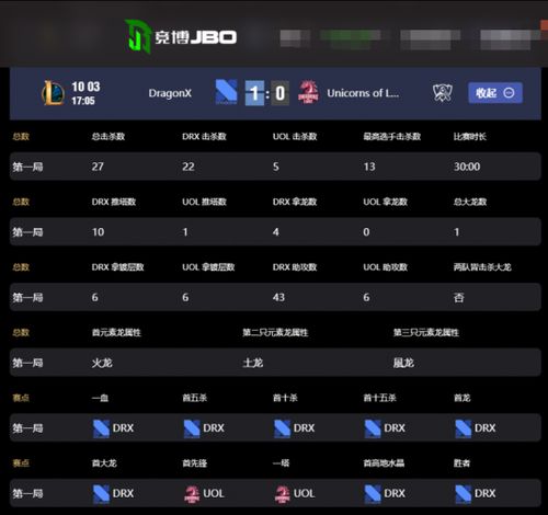 哪个版本的征途好玩,全面执行数据设计&amp;工具版_v8.770