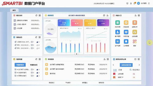 集趣官方下载,深度应用数据策略|交互版1_v9.843