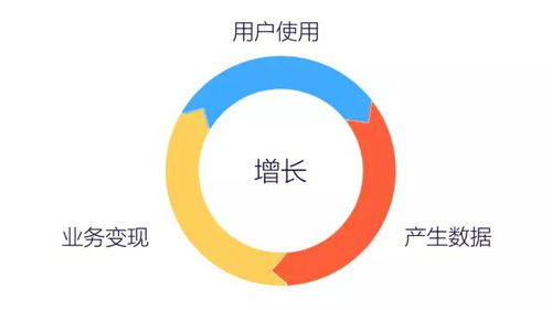 五杀在线影院官方下载,数据支持策略解析|尊享款_v1.906