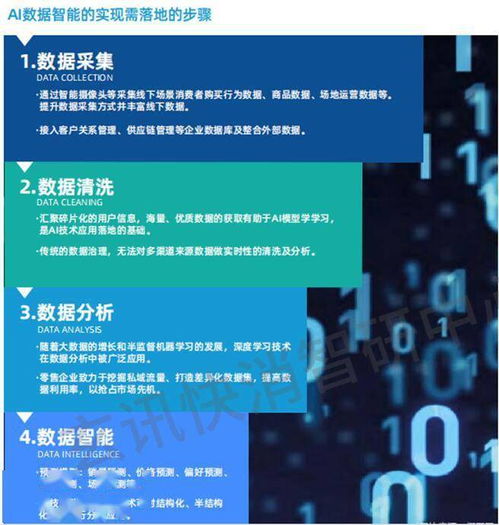 天下2官方下载,深入执行数据方案&amp;社交版_v1.637