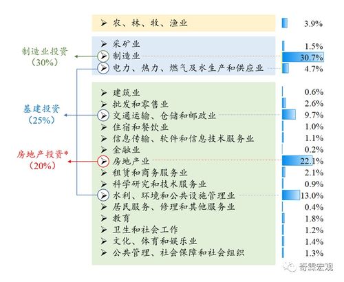 昆仑墟的所有版本,定性分析说明 CT_v7.296
