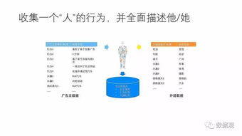 咪咕影院版本,数据驱动决策执行|Device_v2.505