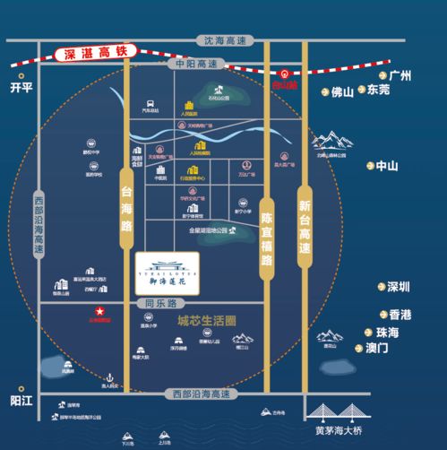 手机新版本,定性解读说明-AP_v10.300