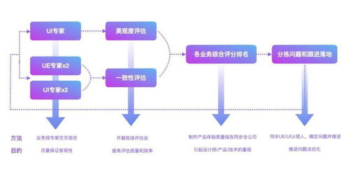免费下载官方mv,完整机制评估-HDR_v4.837
