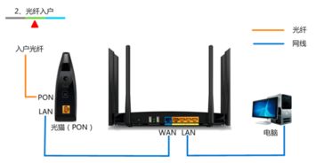迅捷路由器下载官方,实地执行分析数据|6DM1_v4.673