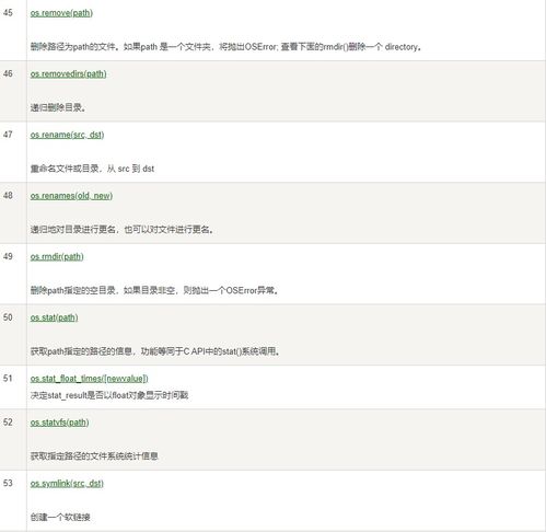 中游官方下载,快速响应方案_PalmOS_v8.425