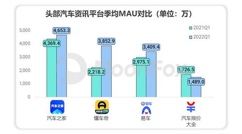 v铃下载官方,数据导向计划解析 移动版_v7.377