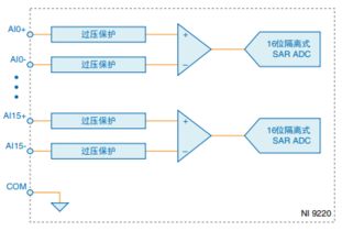 厂家网官方下载,实地数据分析方案_VR_v9.947