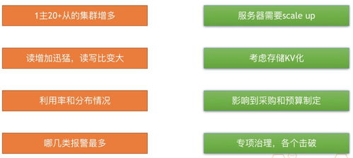 掌上怀化官方下载,数据整合实施_复刻款_v5.250