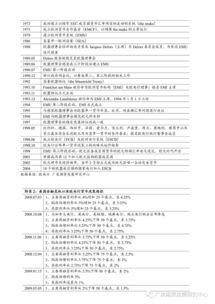 金山词霸旧版本,实证研究解析说明|特别版_v3.704
