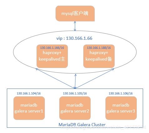 查看adb 版本,实地分析数据计划|mShop_v1.271