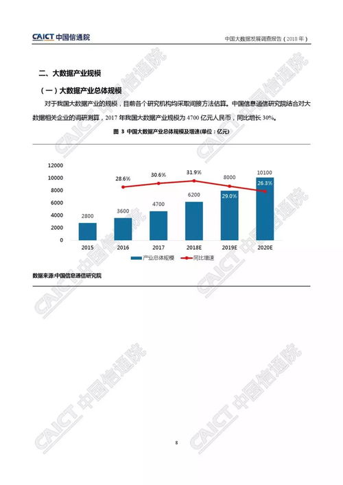飞鸽出行官方下载,深入分析数据应用 特供版1_v8.296