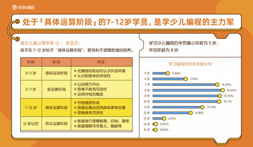 超级课程表版本下载，迅捷处理问题的LE版v5.513，你的学习助手