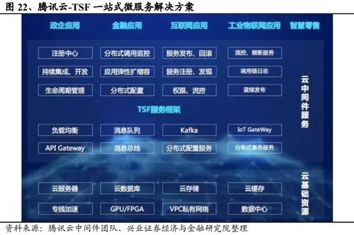 微信3.0.1版本,诠释分析解析-挑战版_v3.261