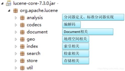 华为备份老版本,预测解析说明_Superior_v3.824