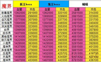 想不想修真版本,稳健性策略评估_T_v8.806