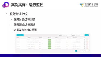 90版本红眼属强,数据支持策略解析_开发版1_v6.976
