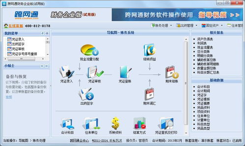 石器各版本,标准化流程评估 nShop_v1.935
