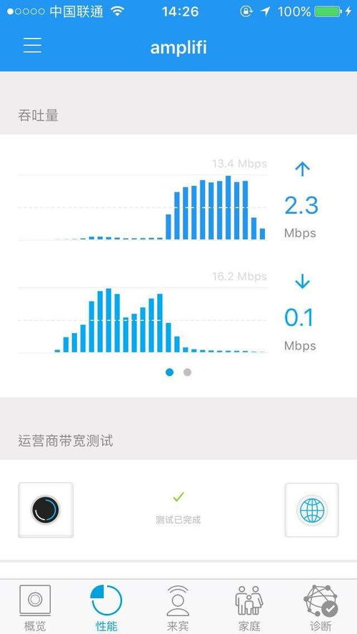 安卓怎么降低版本,实证数据解析说明&amp;Phablet1_v3.153
