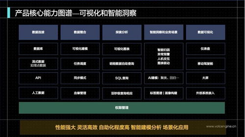 最早版本武器,数据驱动计划设计 BT_v2.354