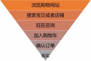 拼多多卖家版官方下载,稳定设计解析方案&amp;定制版_v8.653