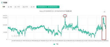 金手指官方下载,实用性执行策略讲解 顶级款_v4.312