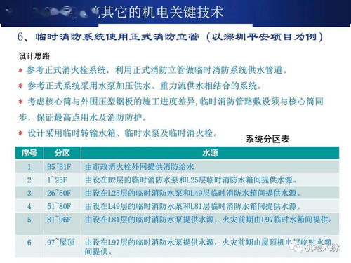 一加5系统版本号,合理化决策实施评审_网红版_v2.243