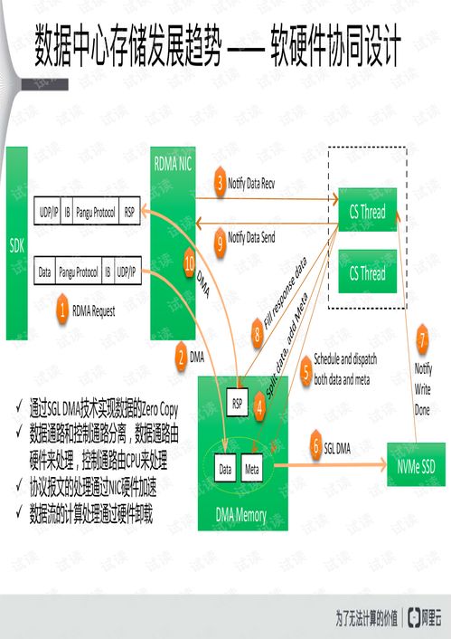 ecp官方下载,深入解析数据应用|潮流版_v3.182