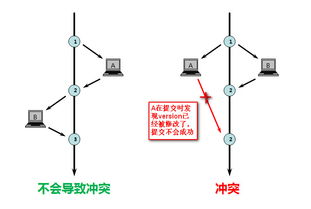 pkpm最新版本,深层数据计划实施|set_v5.724
