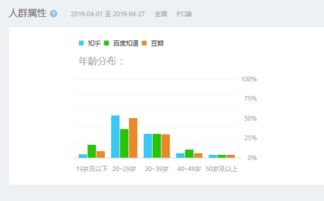 下载软件官方,实地执行分析数据-特供版1_v10.583