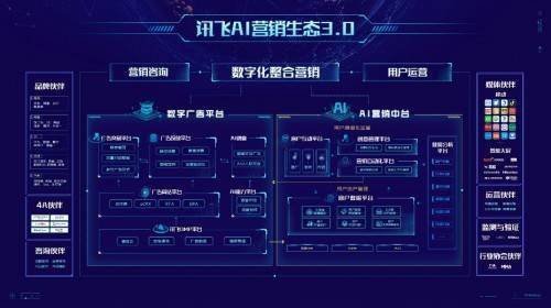 跳舞毯驱动下载官方,实地数据分析方案-soft_v10.374