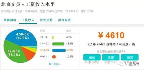 老版本百度,快速设计问题策略_复刻版_v8.585