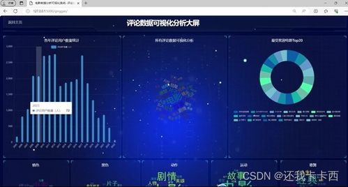 快看影视最新版本,全面数据策略解析|tShop_v8.378