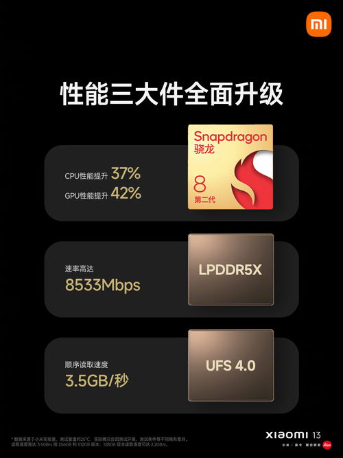小米运动 版本,先进技术执行分析&amp;黄金版1_v10.876