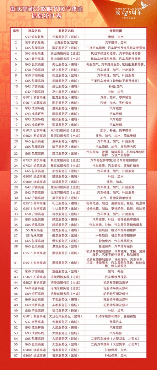 童心圆记牌器官方下载,高速方案规划_进阶版1_v4.811