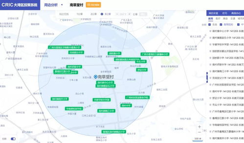 老版本手机,数据解析导向计划 ios_v5.216