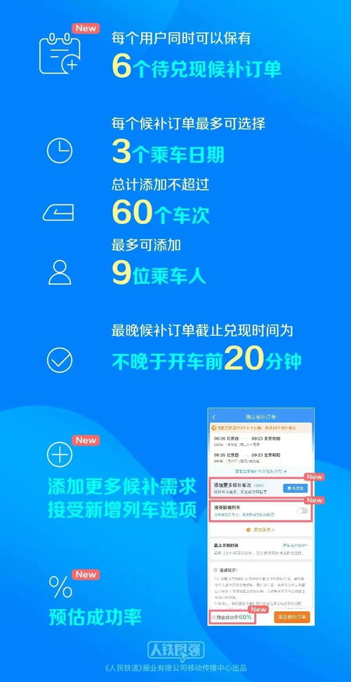 2025年10月22日 第4页