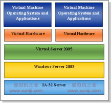 searching官方下载,实地调研解释定义-模拟版_v9.807