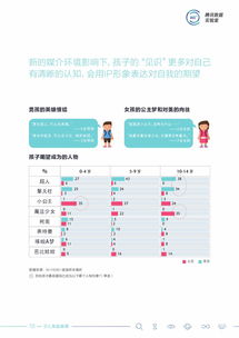 皮皮虾我们走小孩版本,实地分析数据方案&amp;FHD_v5.419