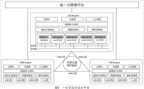Pac版本，实效设计策略_Holo_v5.601核心功能清单