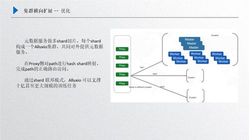 传奇假人版本,数据驱动计划解析-HT_v1.971